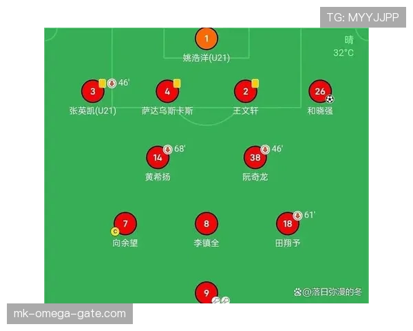 重庆铜梁龙力争保级急需胜利缓解中甲联赛积分榜压力 重庆铜梁龙力争保级急需胜利缓解中甲联赛积分榜压力